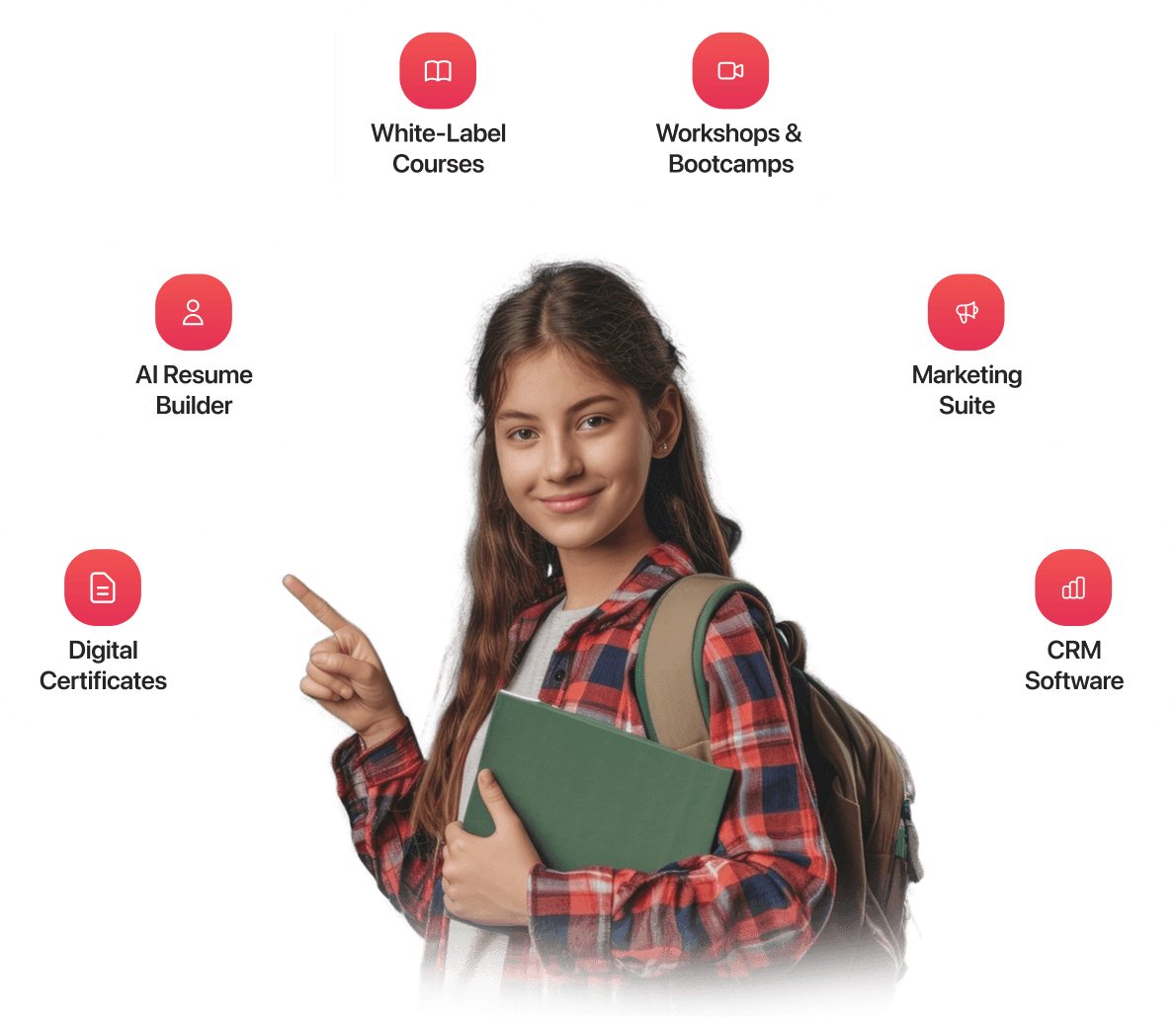 Complete EdTech Backend Solutions